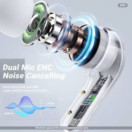 EchoPods Mini – Wireless Bluetooth Earbuds